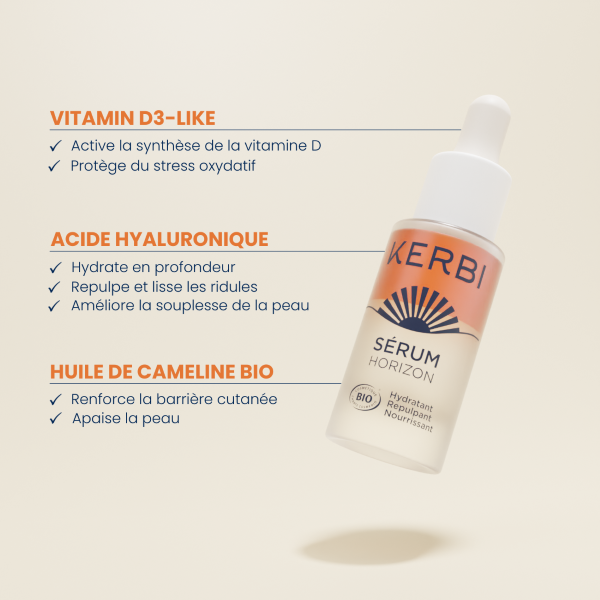 picture position - 3